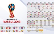 mk体育官方-德约科维奇创纪录引争议？SKT赛事改革引爆社交网络，是进步还是倒退？